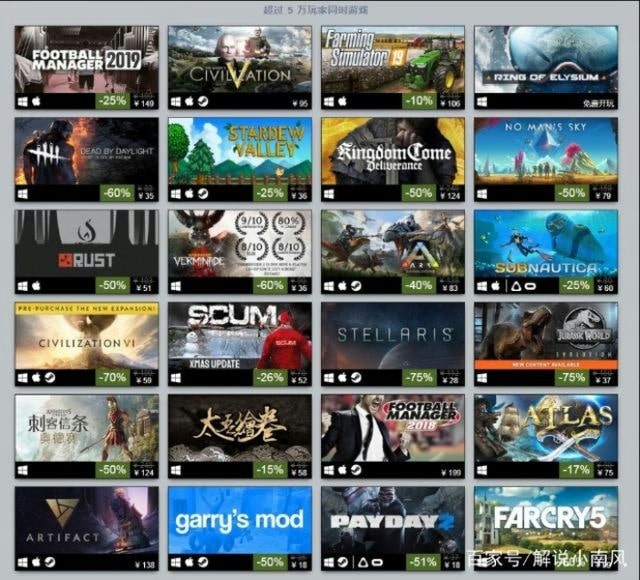 Steam玩家最爱的滞销游戏TOP25-热销游戏黄油榜单